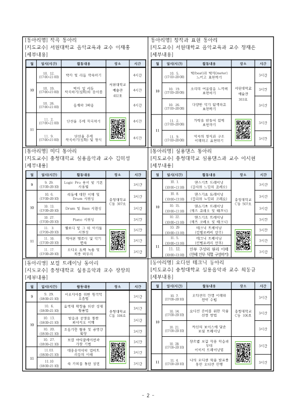 2022. 청주행복교육지구 대학 연계 학생동아리 추가 모집 과정 목록_2