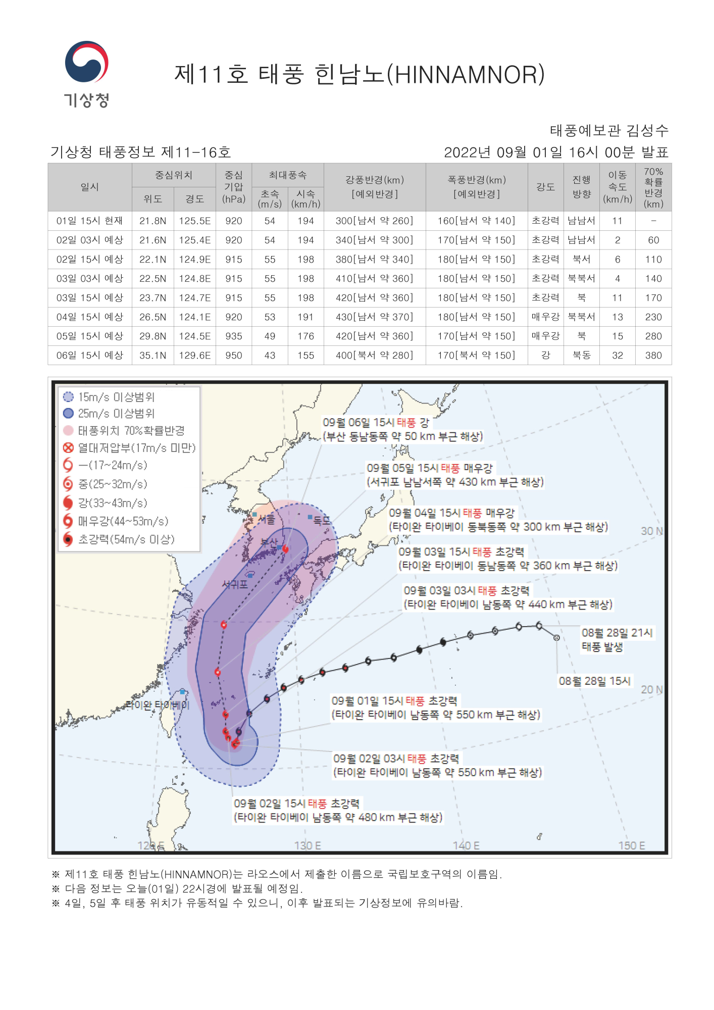 제11호 태풍 「힌남노」 대비 안전관리 철저