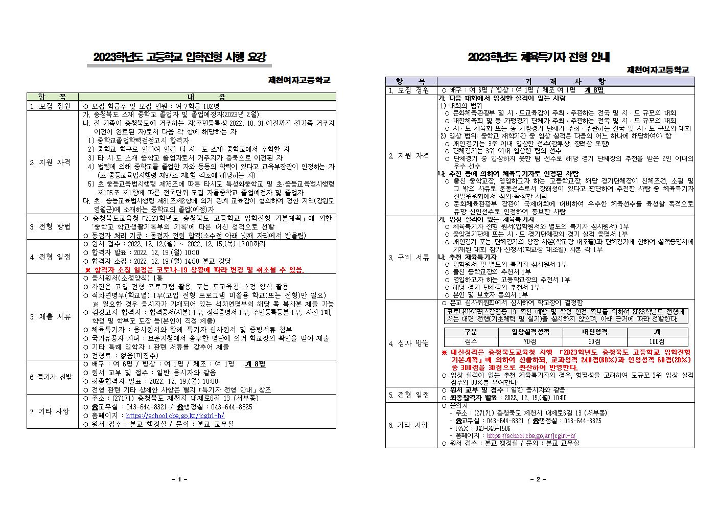 2023학년도 제천여자고등학교 입학전형 시행 요강001