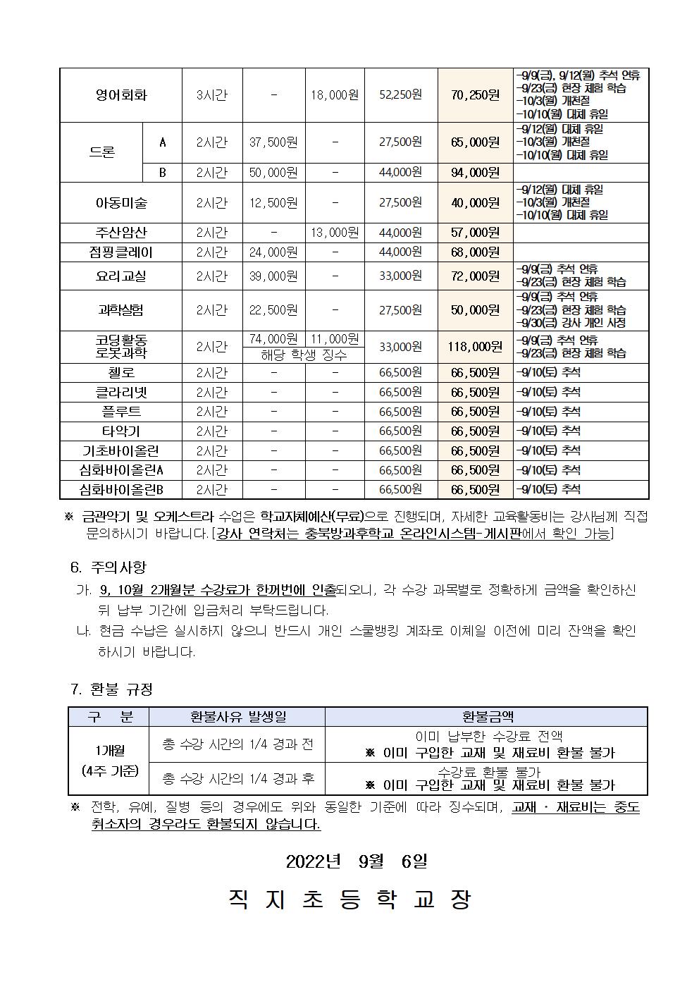 2022. 방과후학교  9~10월 교육활동비 납부 안내장002