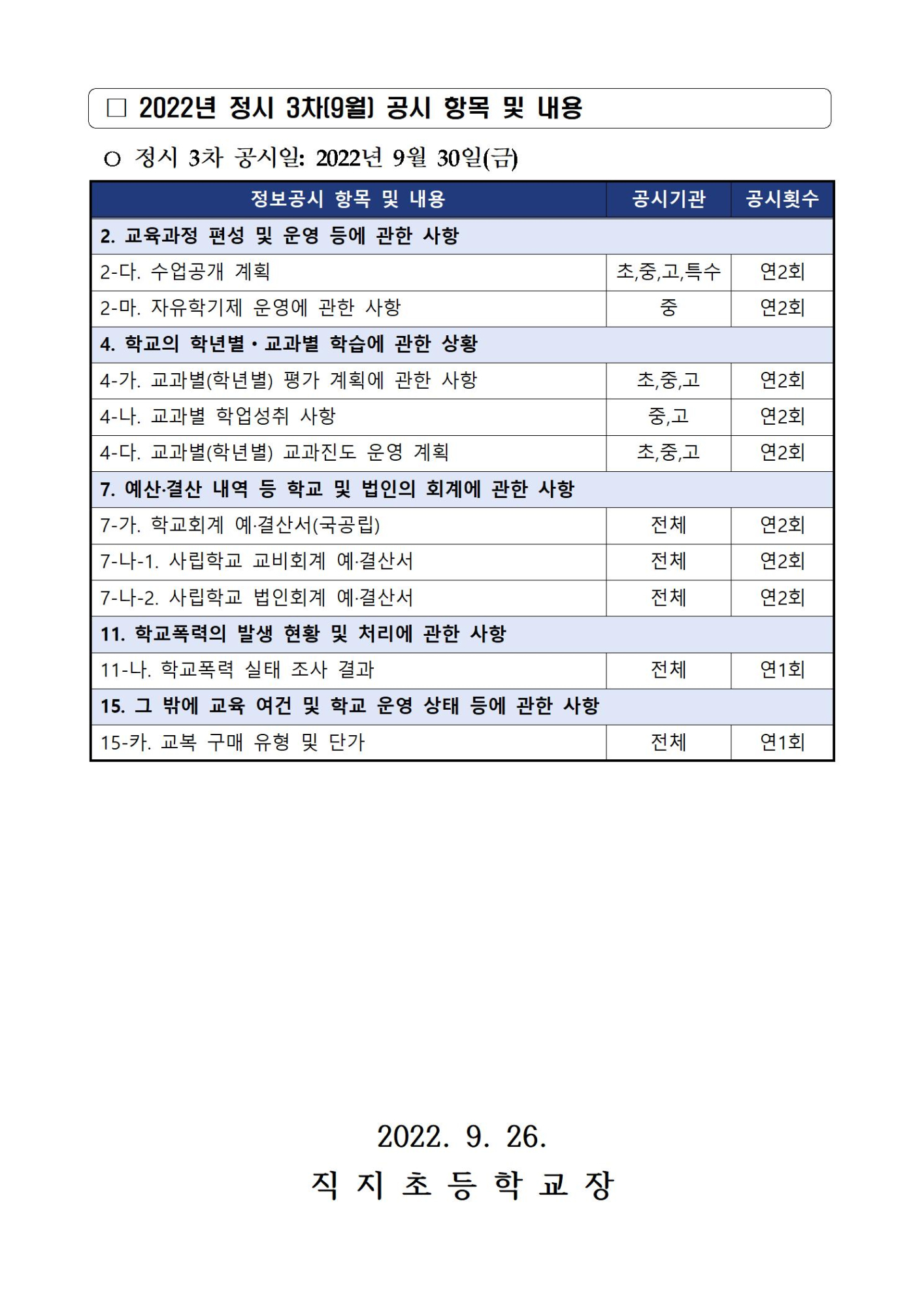 2022년 정시 3차(9월) 초·중등학교 정보공시 안내002