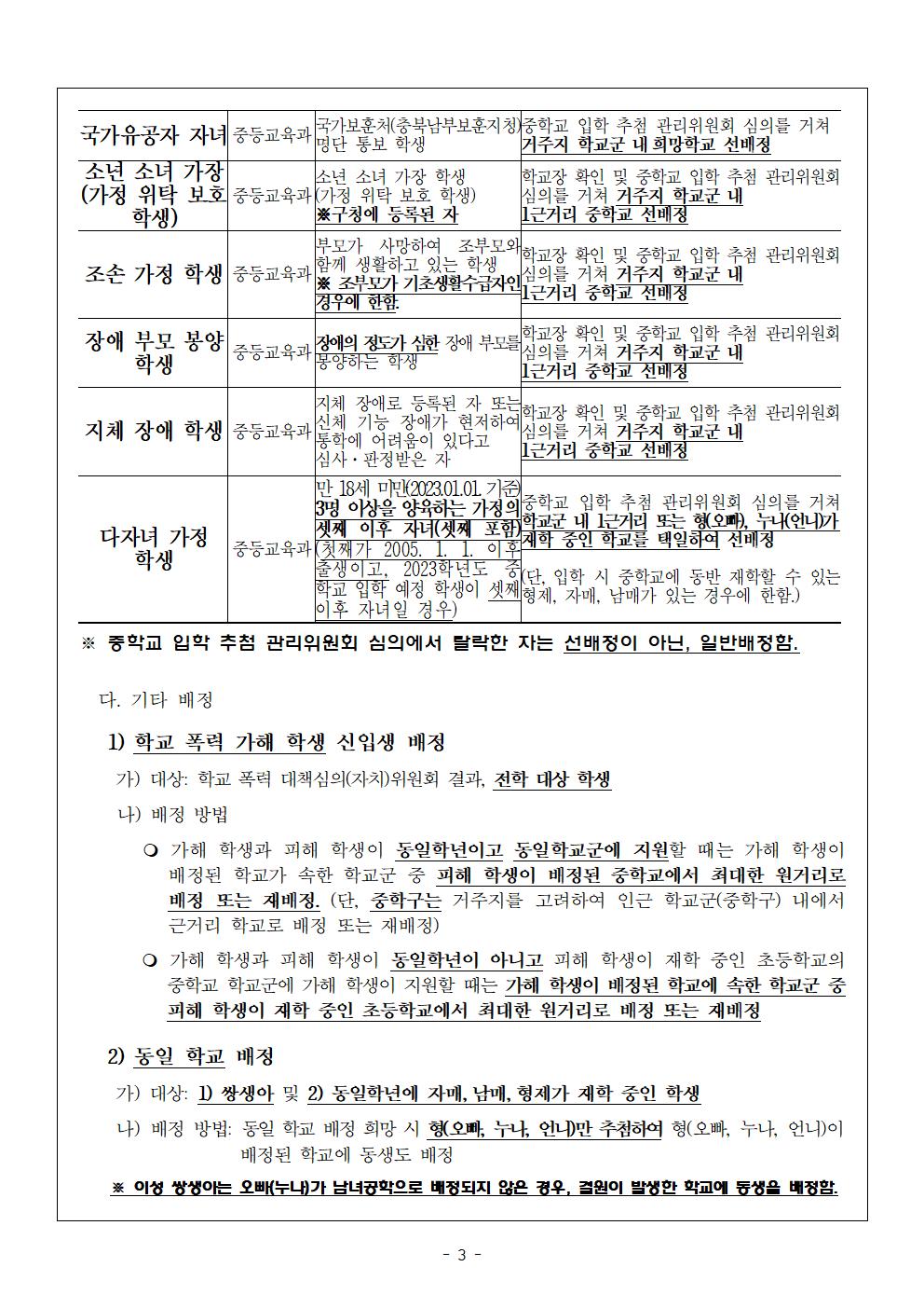 (가정통신문) 2023학년도 중학교 신입생 추첨 배정 및 제출서류 안내003