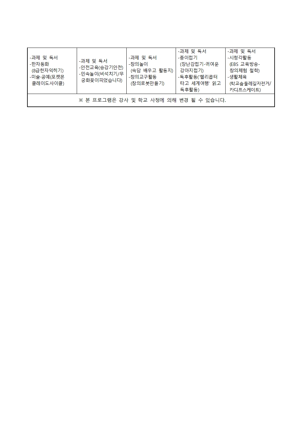 2022. 초등돌봄교실 8,9월 운영 계획002