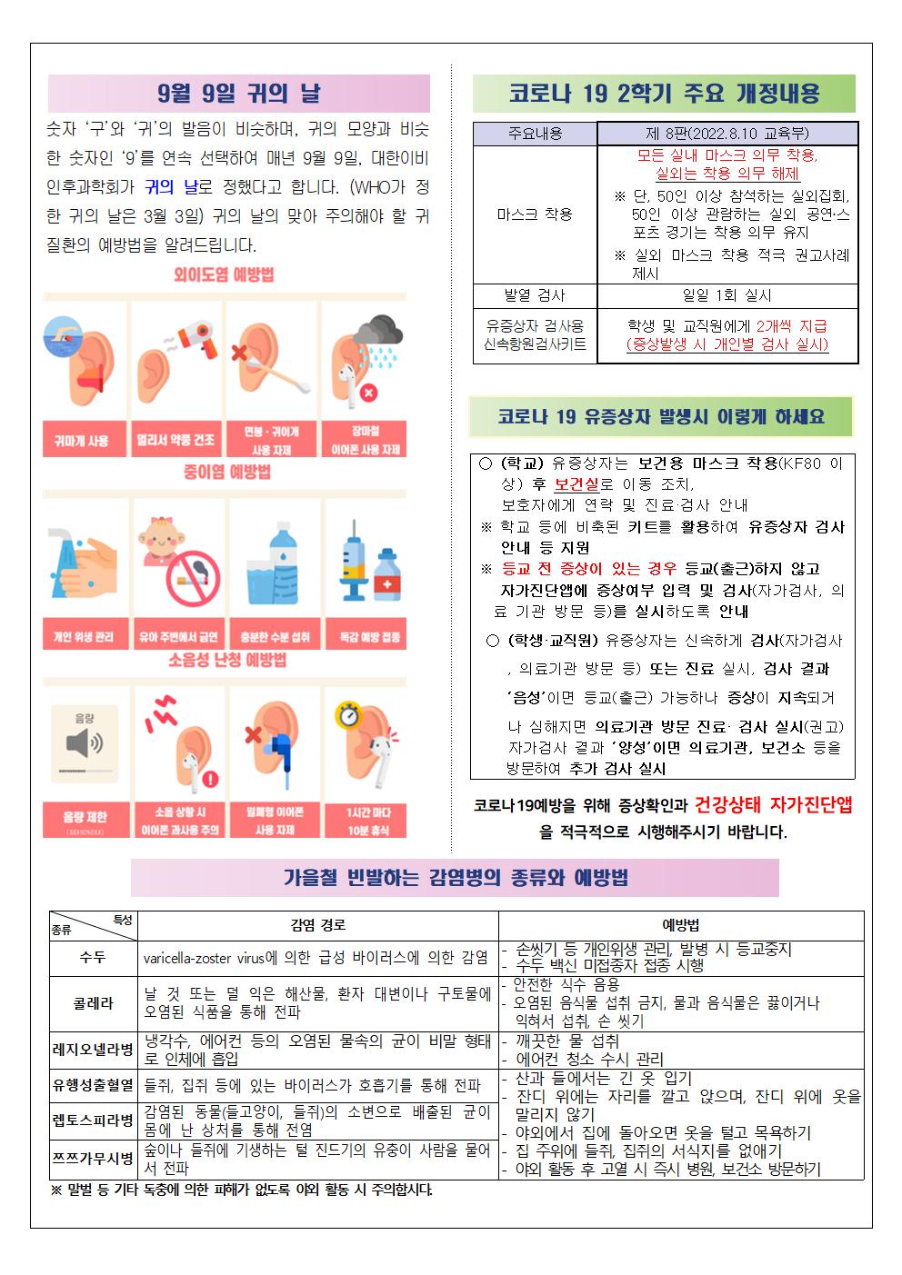 2022. 9월보건소식(문백초)002