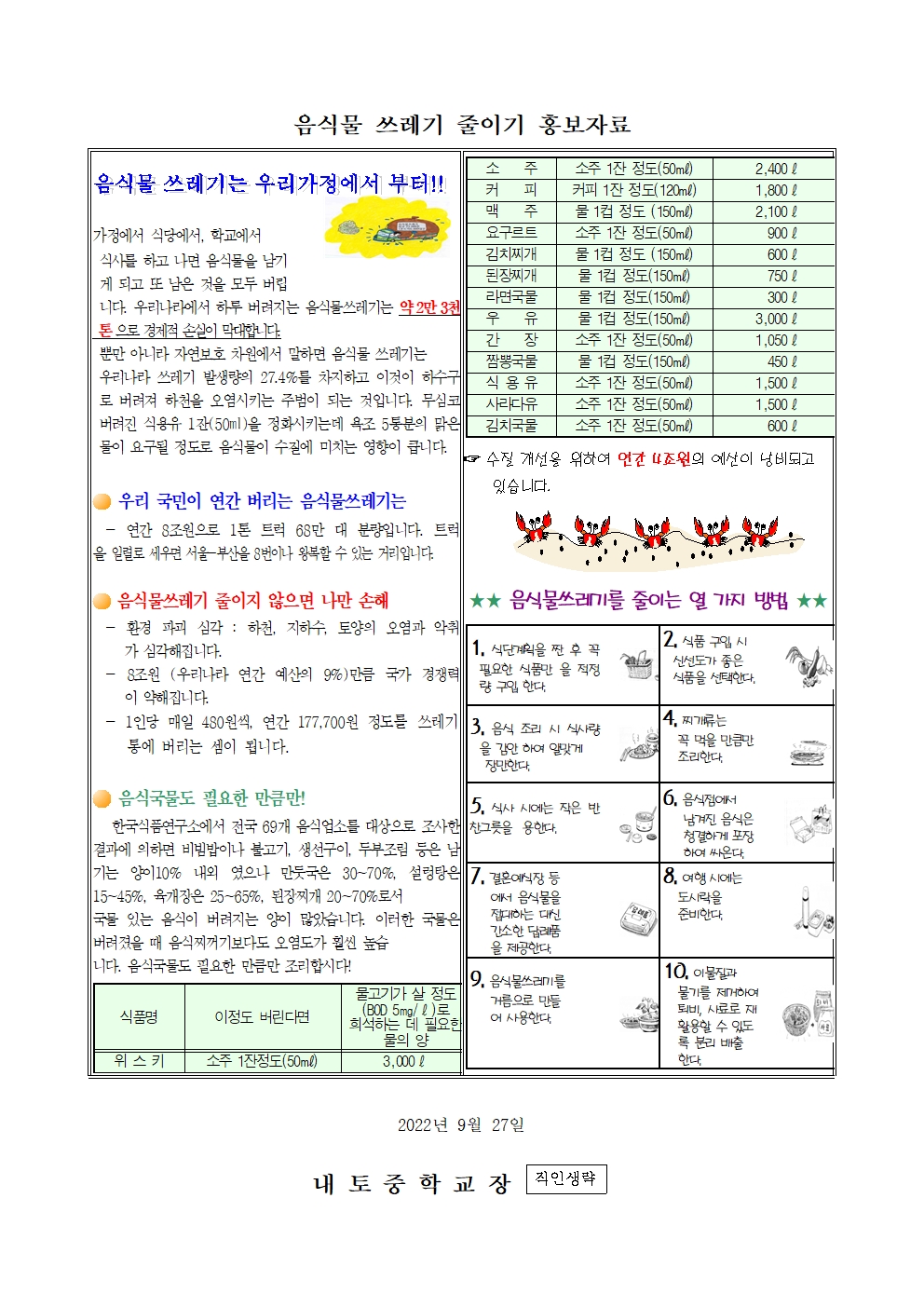 2022학년도 10월 영양교육(식생활지침) 안내002