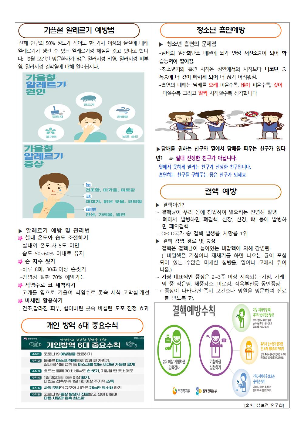 9월 보건소식지002