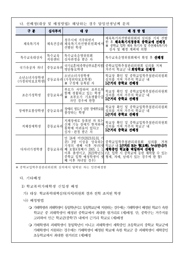 2023학년도 청주시 중학교 신입생 추첨배정 안내 가정통신문_3