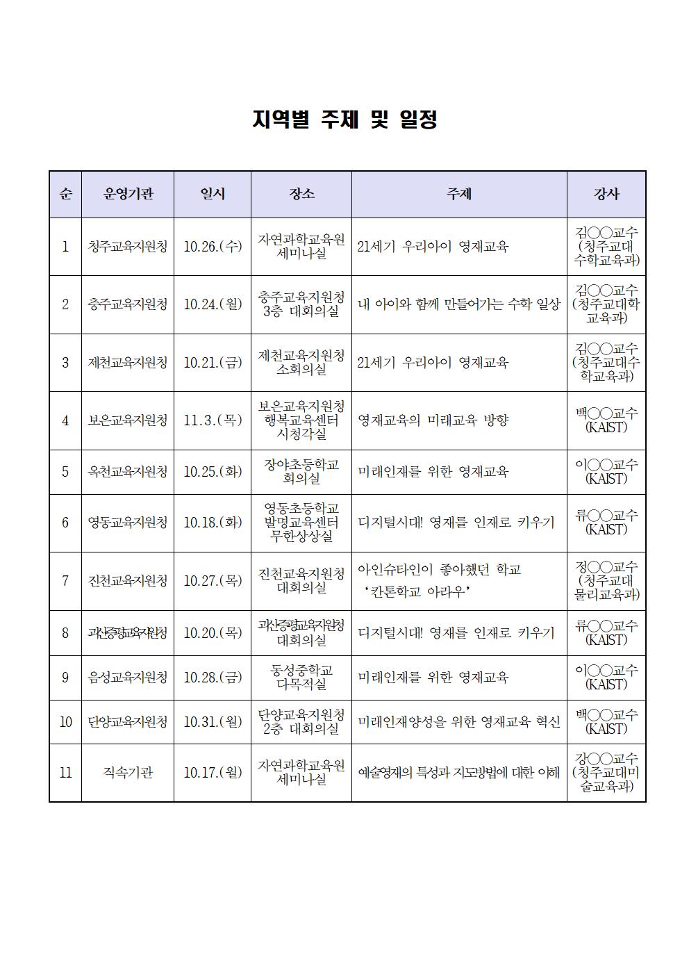 2022. 지역으로 찾아가는 영재 교육활성화 연수 및 영재교육 설명회002