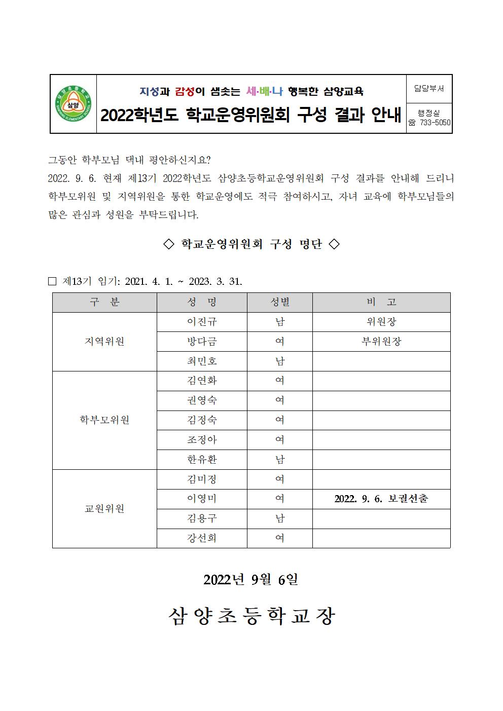 가정통신문(학교운영위원회 구성 결과)001