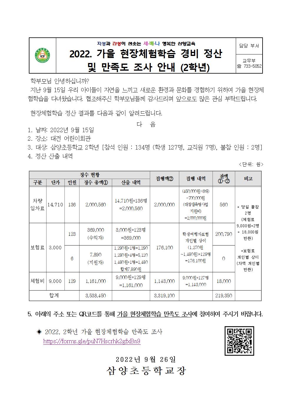 2022. 가을 현장체험학습 경비 정산 및 만족도 조사 안내장(2학년)001