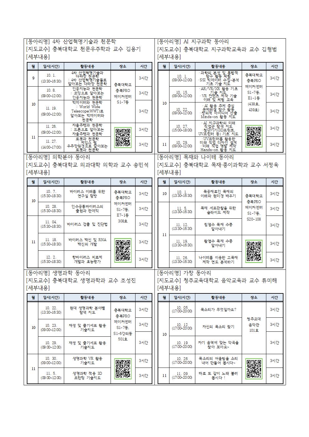 [행복교육지원과-7750 (첨부)] 2022. 청주행복교육지구 대학 연계 학생동아리 운영 계획(학교 안내용)(1)001