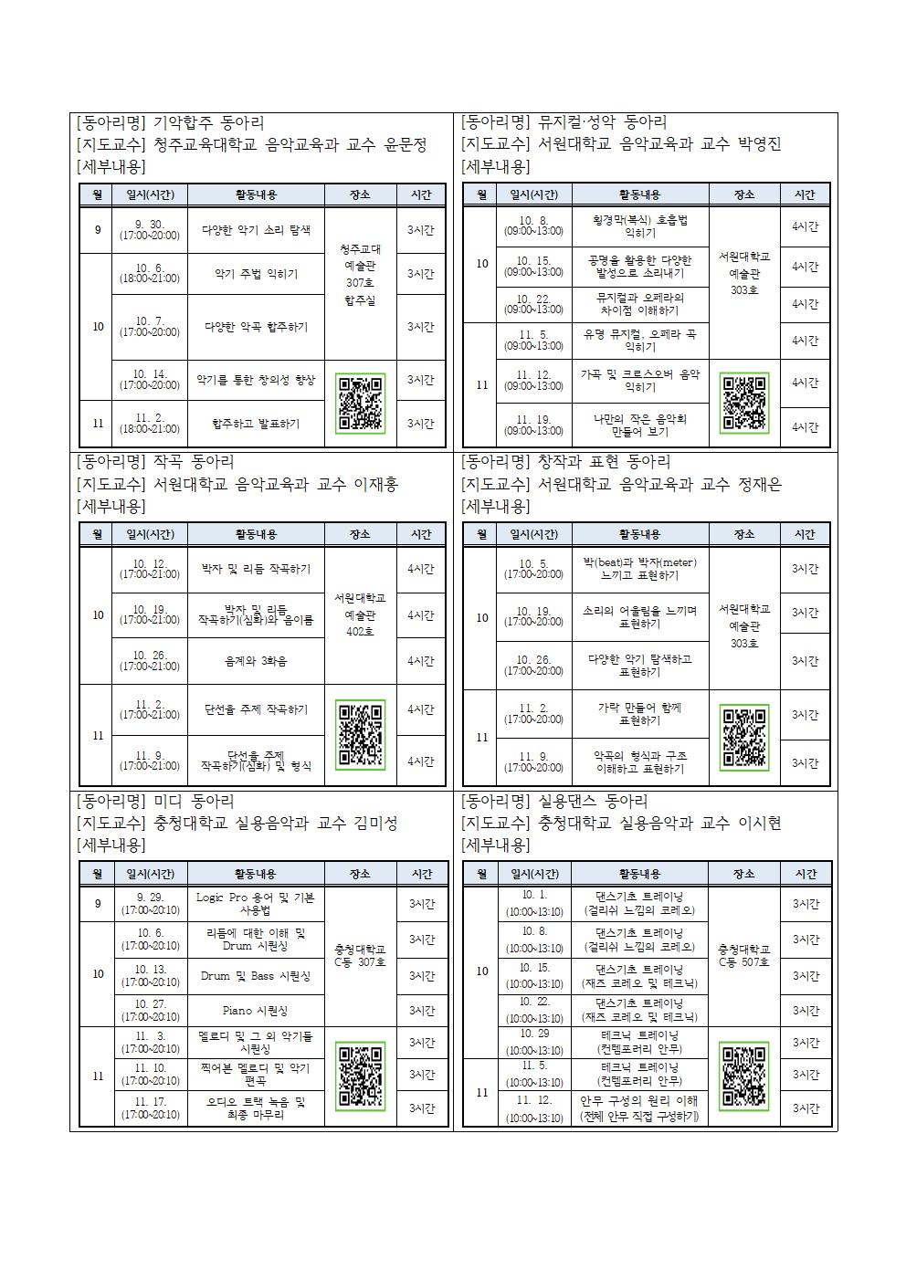 [행복교육지원과-7750 (첨부)] 2022. 청주행복교육지구 대학 연계 학생동아리 운영 계획(학교 안내용)(1)002