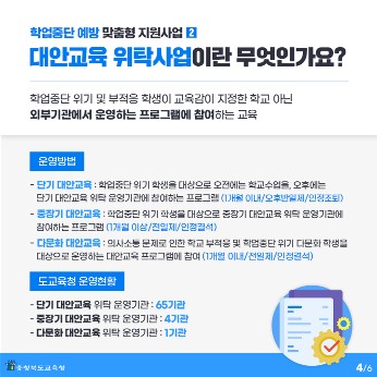 충청북도교육청 학교자치과_학업중단 예방 맞춤형 지원사업 카드뉴스_4