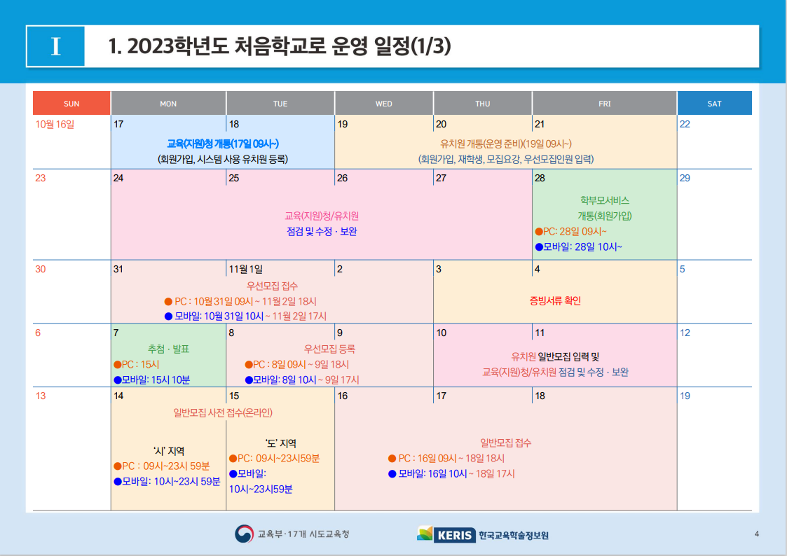 처음학교로 일정(1)