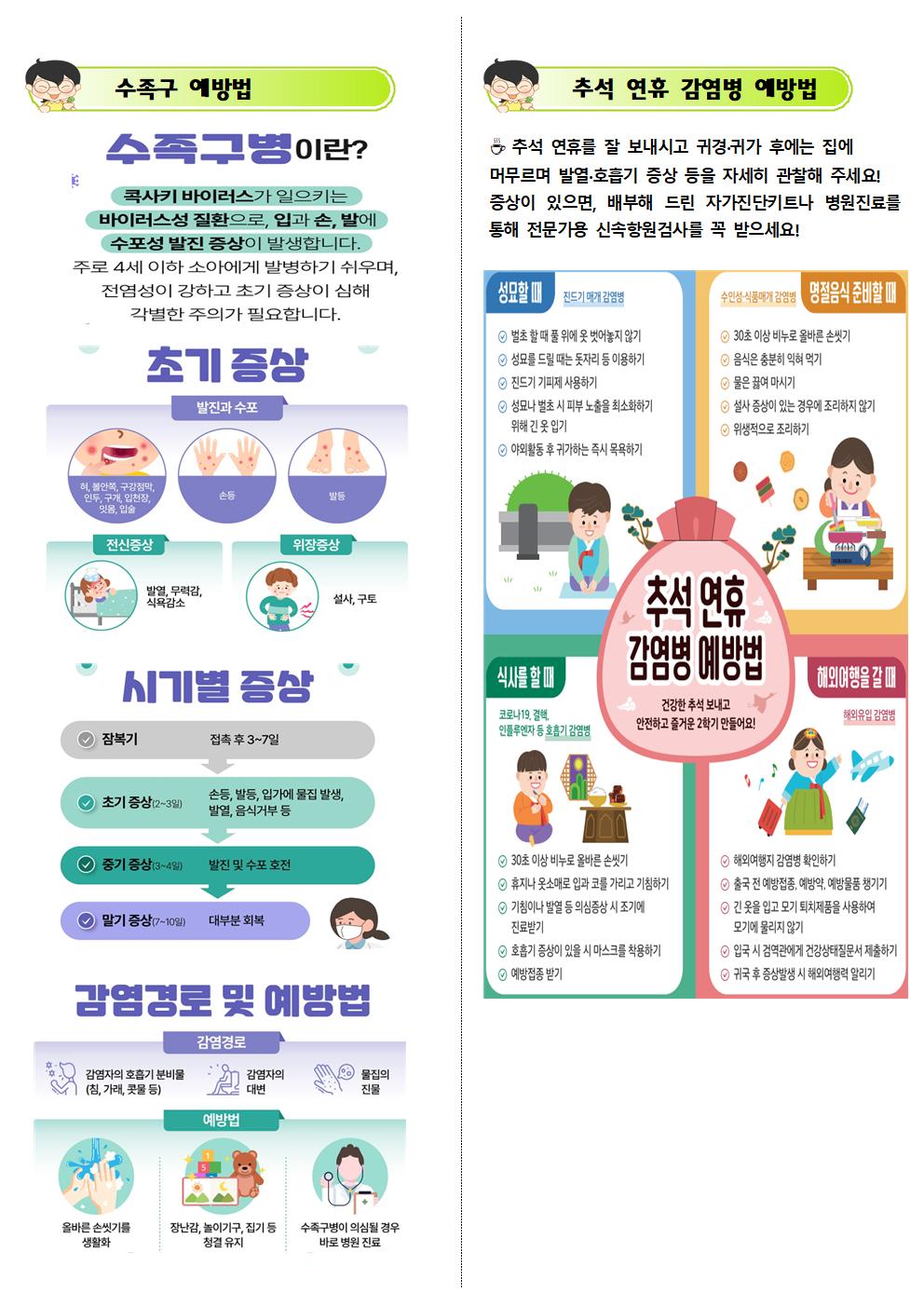 9월 보건소식지002