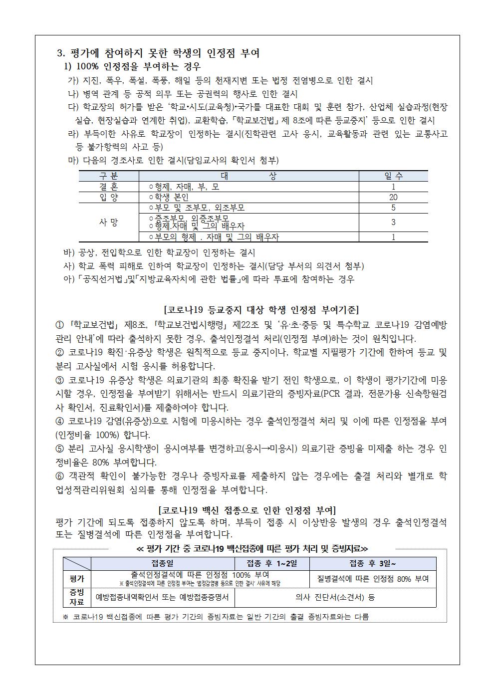 2022. 3학년 2학기 평가계획 안내 가정통신문002