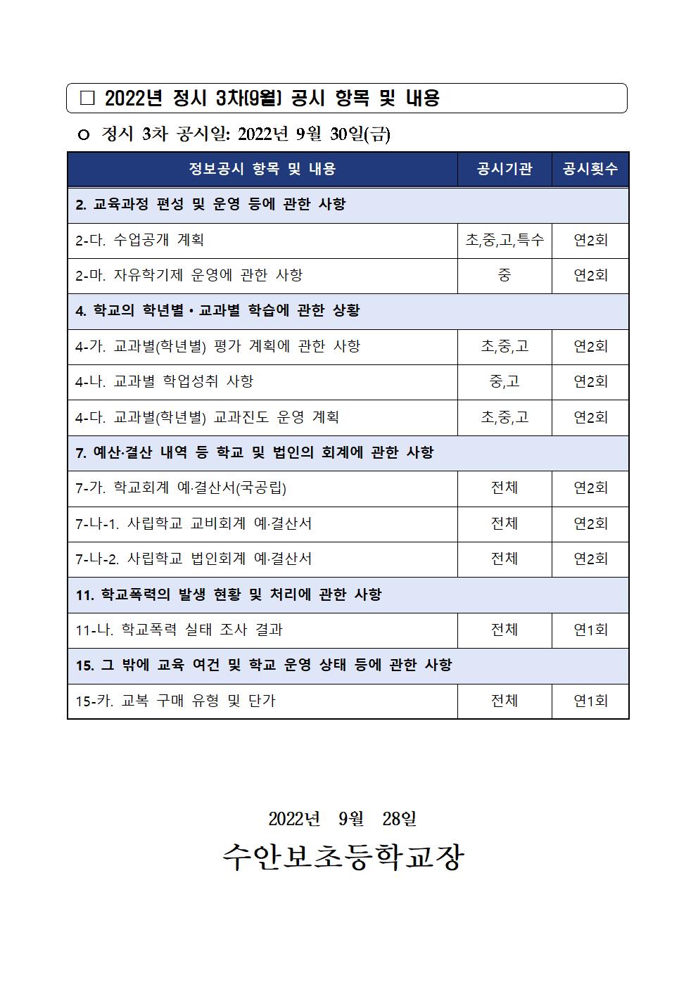 2022. 정보공시 3차(9월) 안내문002