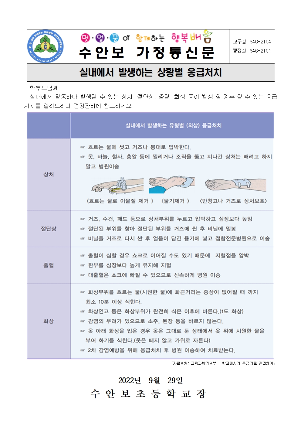 9월-상황별 응급처치(실내에서 발생하는 상황별 응그처치-220929)001