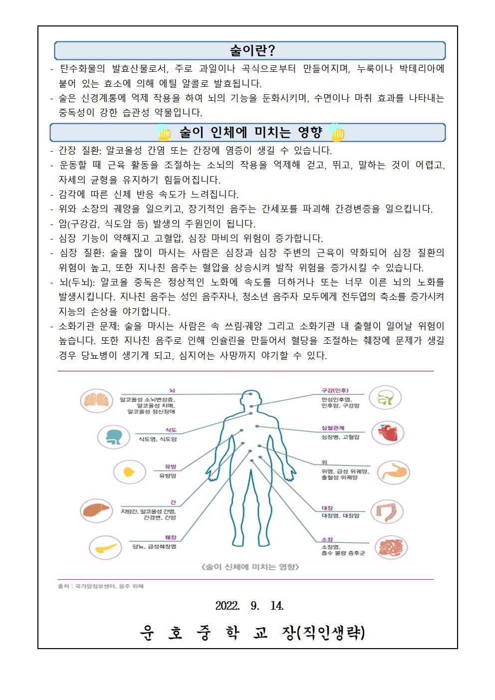 흡연, 음주 예방교육003