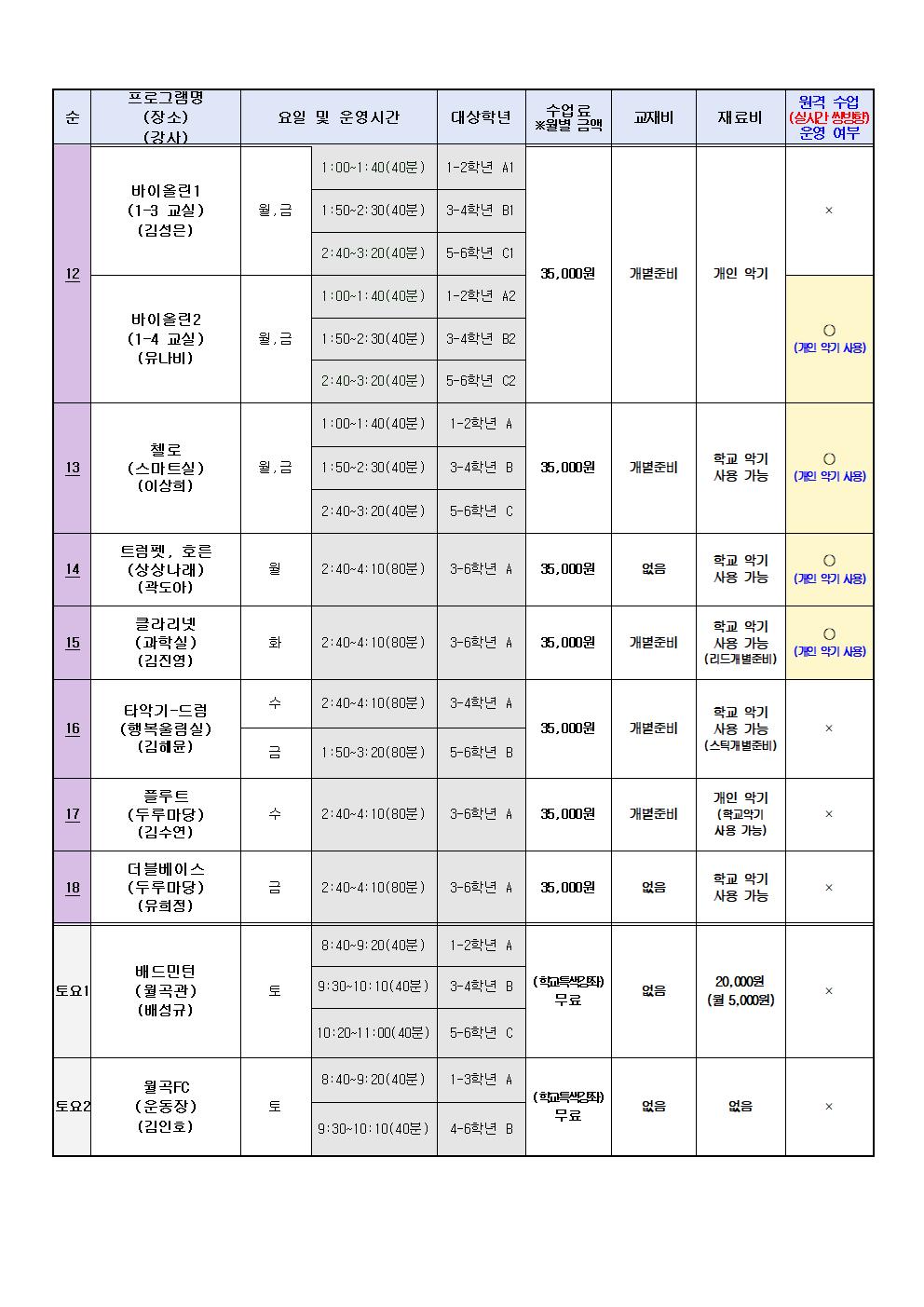 2022학년도 2학기 방과후학교 프로그램 수강료 자동이체 안내장(안)003