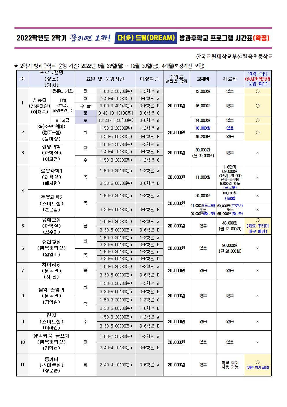 2022학년도 2학기 방과후학교 프로그램 수강료 자동이체 안내장(안)002