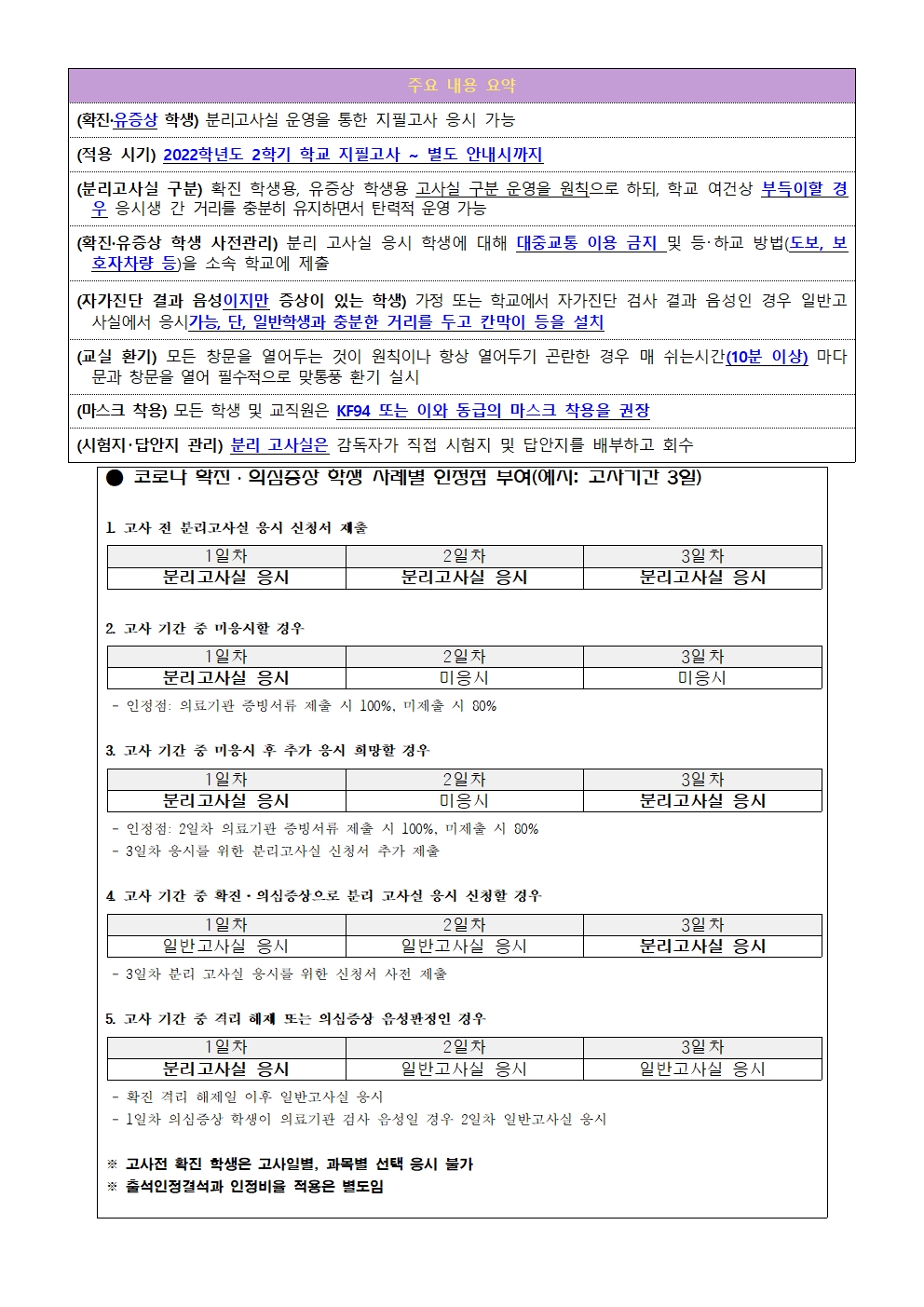 2022. 2학기 중간고사 계획(웹게시용)(1006)002