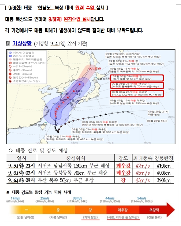 원격수업