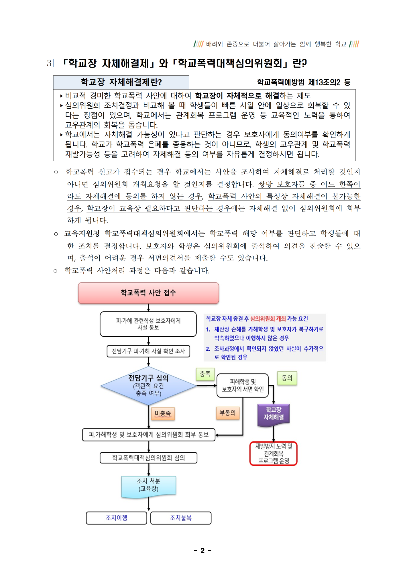 2022학년도 2학기 학부모 교육 자료003