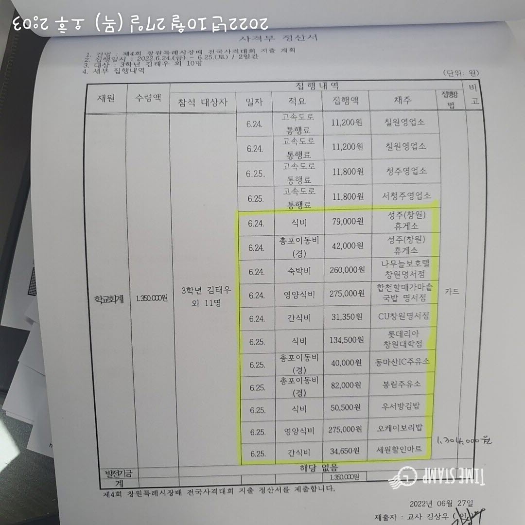 제4회 창원특례시장배 전국사격대회 지출 정산서