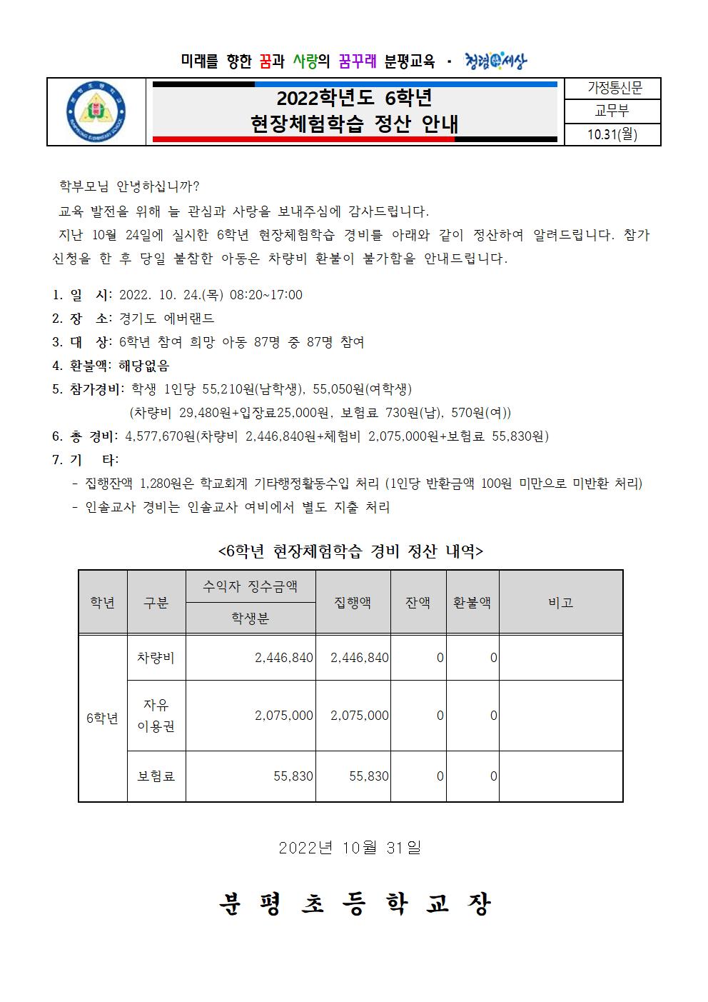 현장체험학습 정산 안내(최종)001