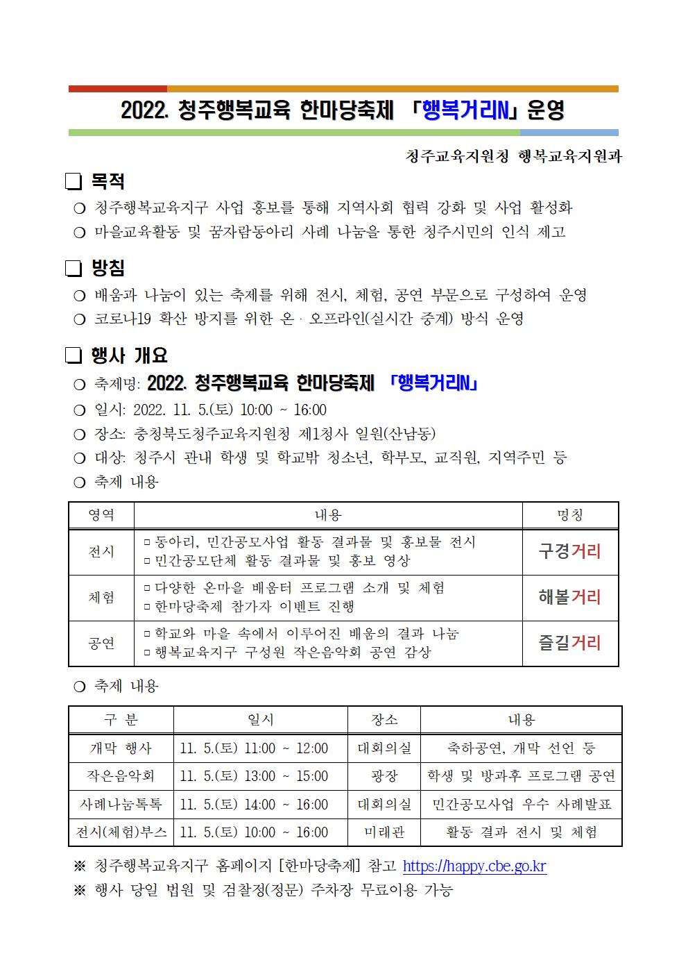 2022. 청주행복교육 한마당축제 행복거리N 운영001