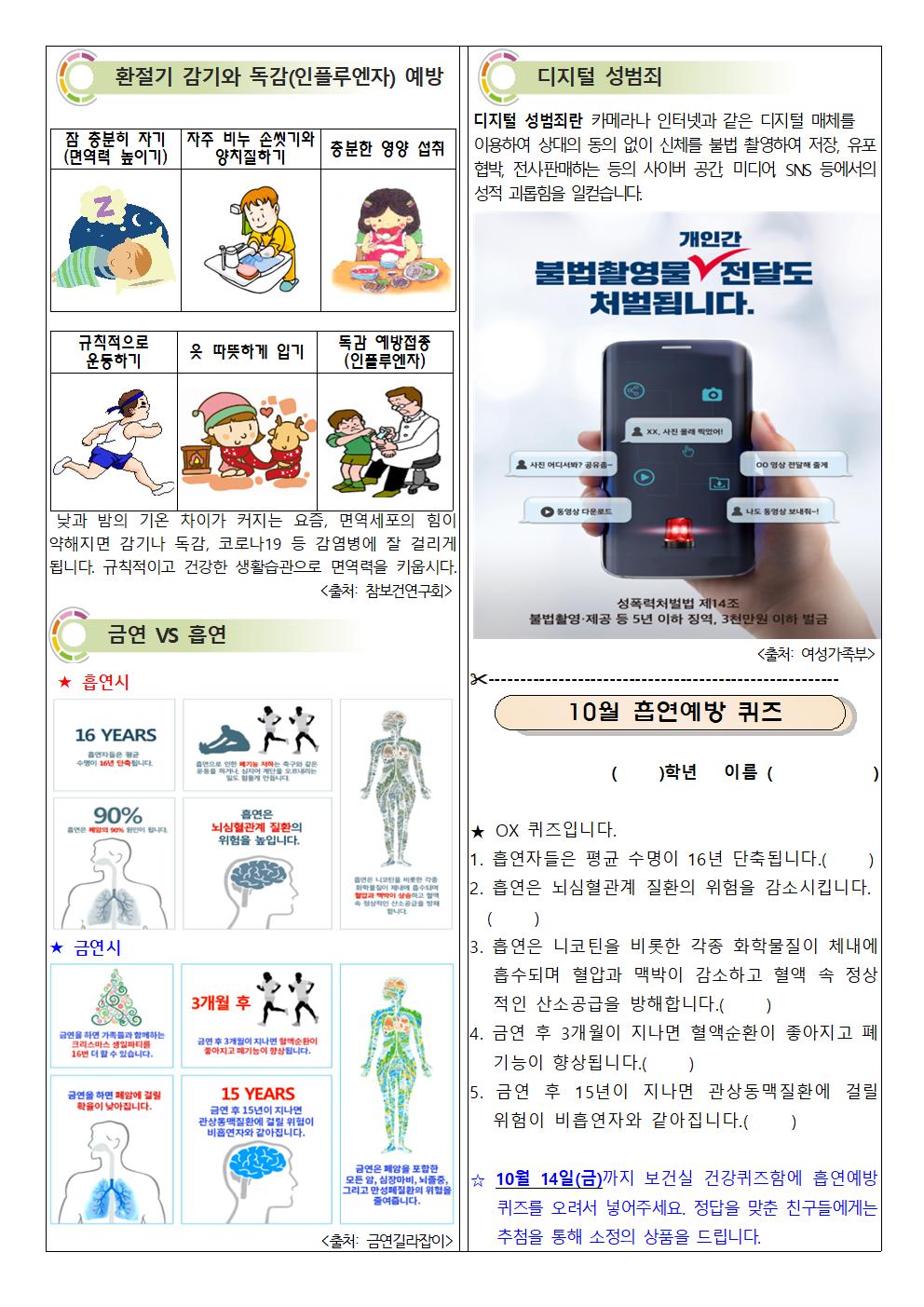 10월 보건소식지_추풍령초002