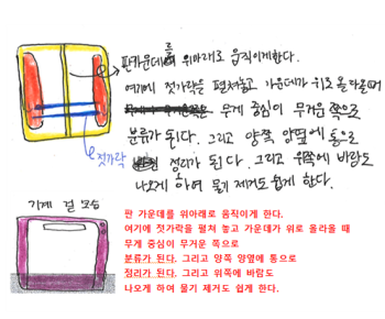 자동젓가락정리기계 -- 안0리.PNG