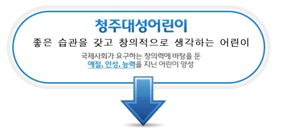 교육목표