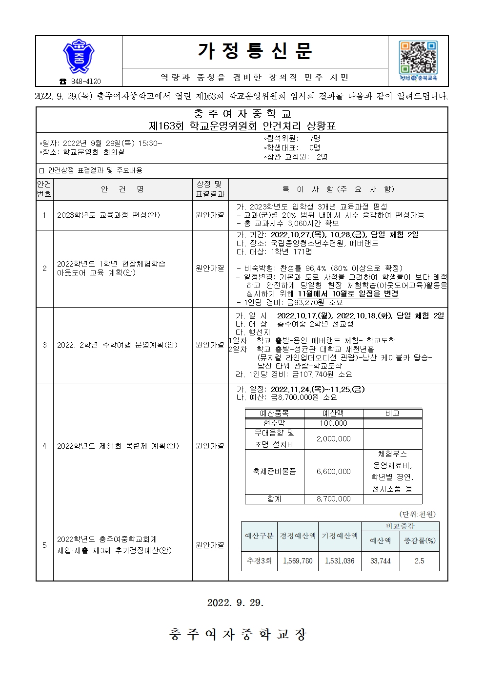 가정통신문-제163회 임시회(안건처리 결과 홍보)001