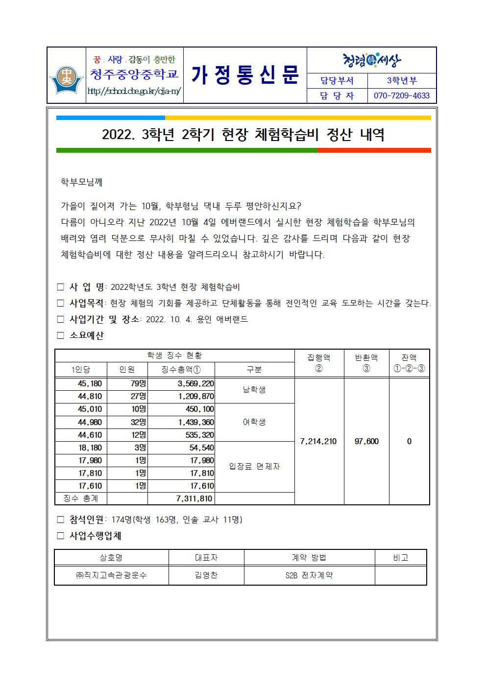 2022. 3학년 2학기 현장 체험학습비 정산 내역001