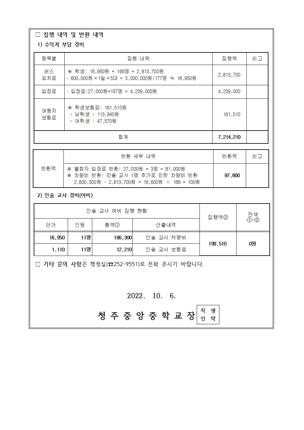 2022. 3학년 2학기 현장 체험학습비 정산 내역002