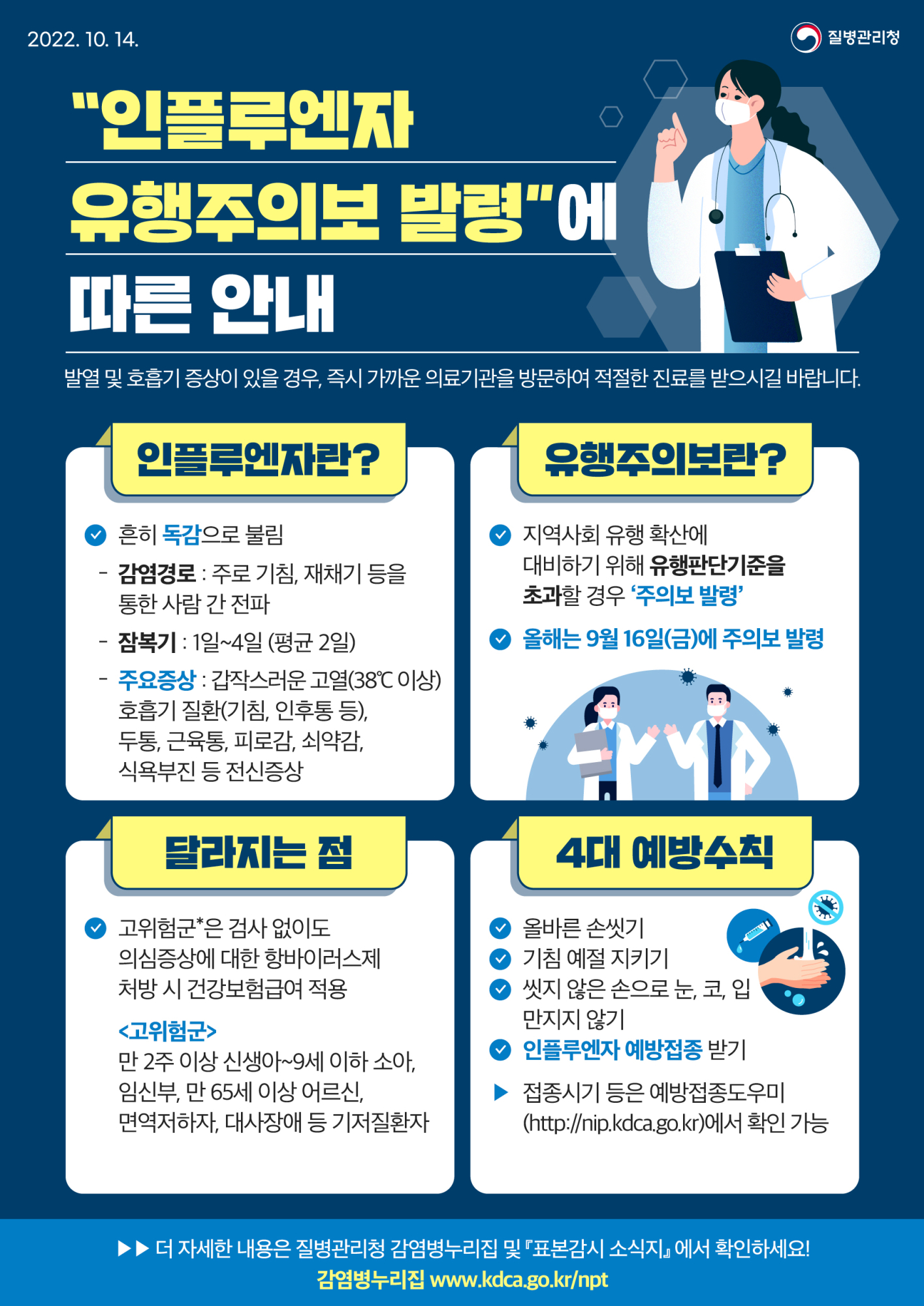 인플루엔자 유행주의보 발령