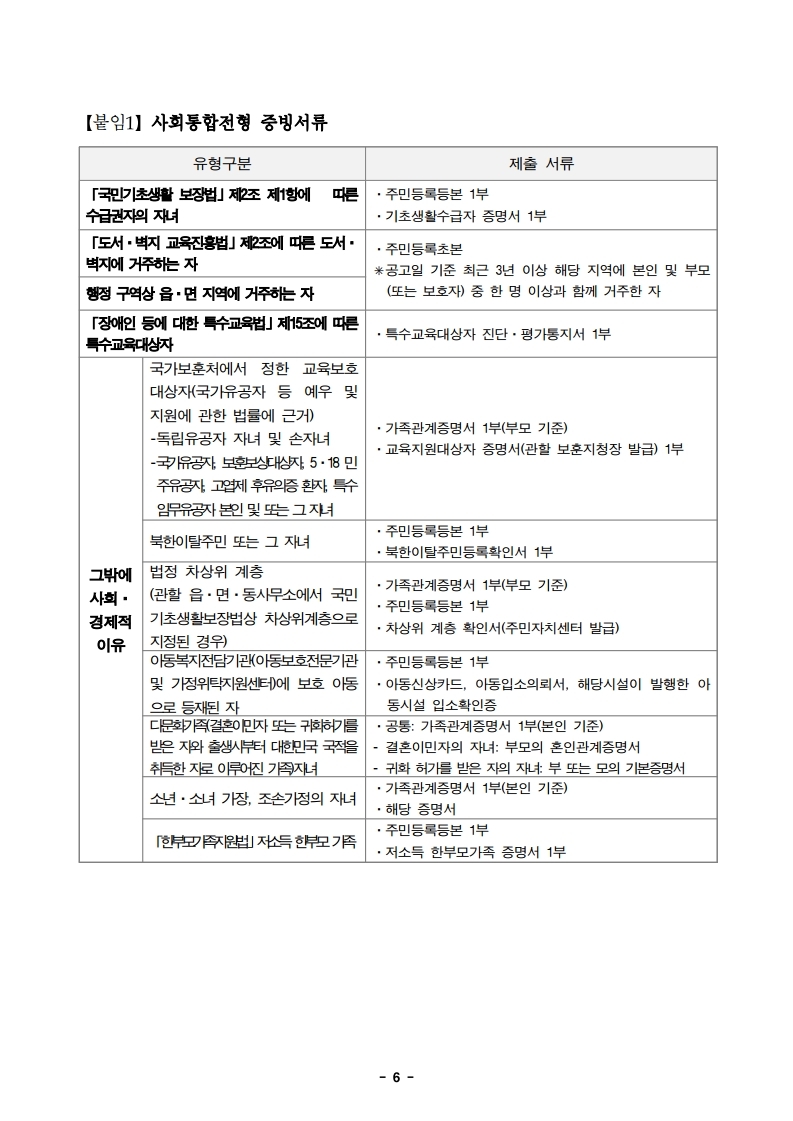 2023학년도 정보영재교육대상자 선발전형 공고문.pdf_page_6