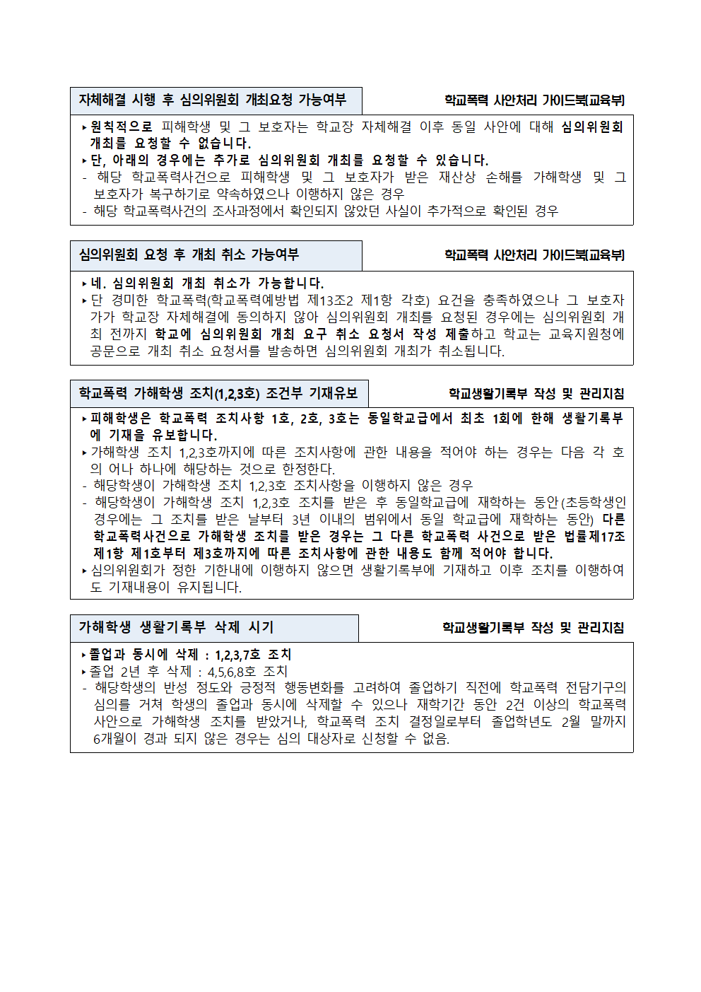 2022년 학교폭력 사안처리 학부모(보호자) 안내 자료005