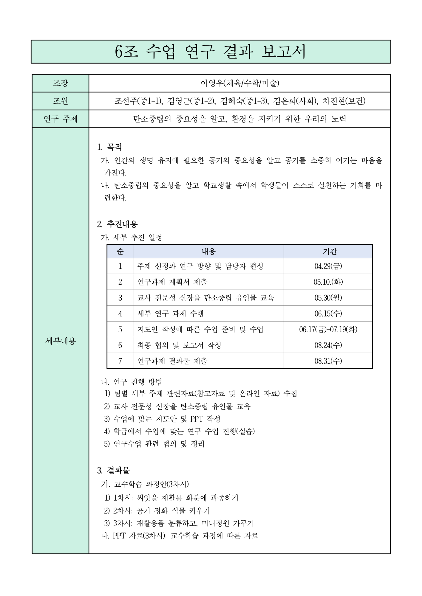 2022 동료장학 6조 보고서_1