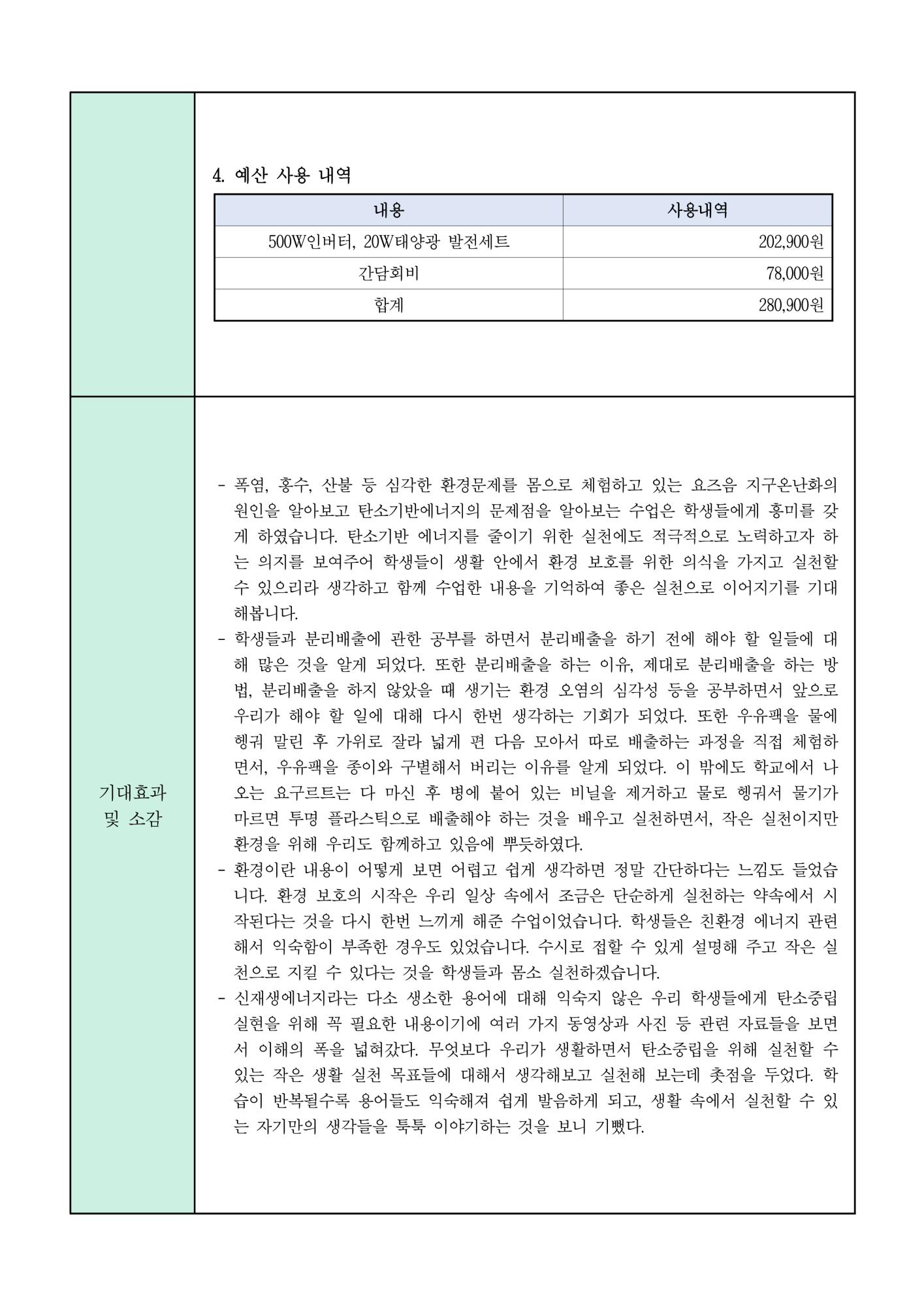 2022 동료장학 10조 보고서_2