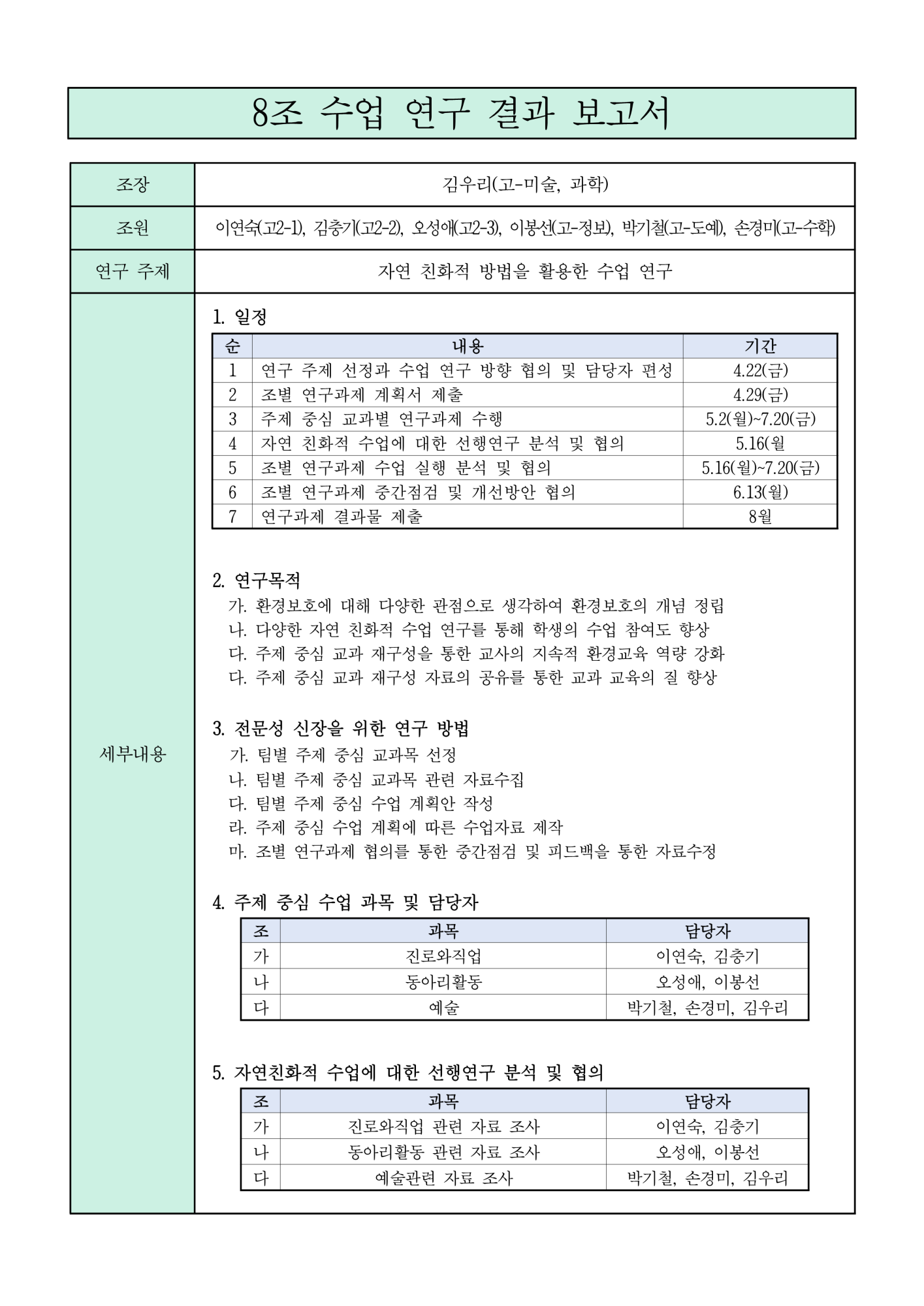 2022 동료장학 8조 보고서_1