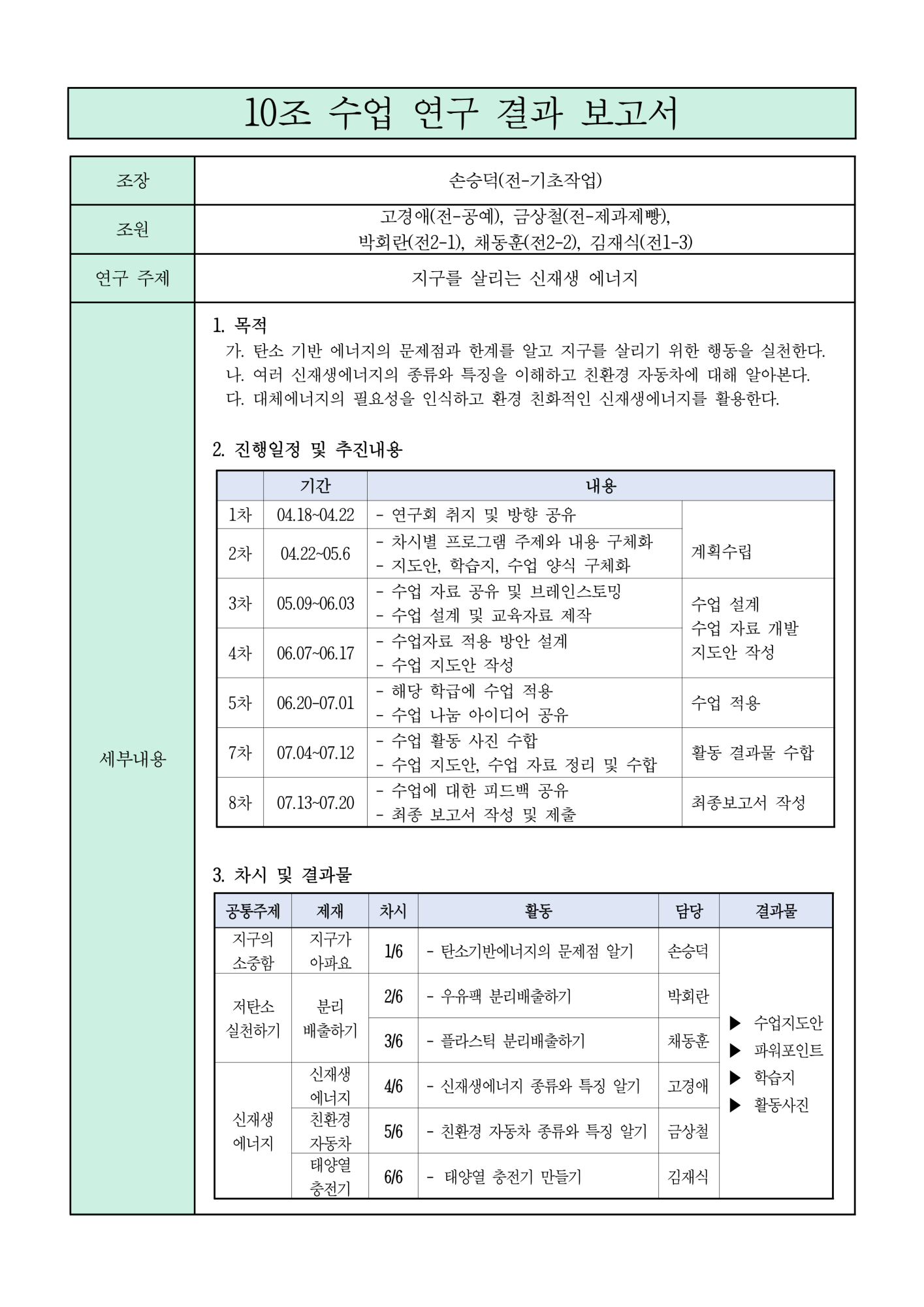 2022 동료장학 10조 보고서_1