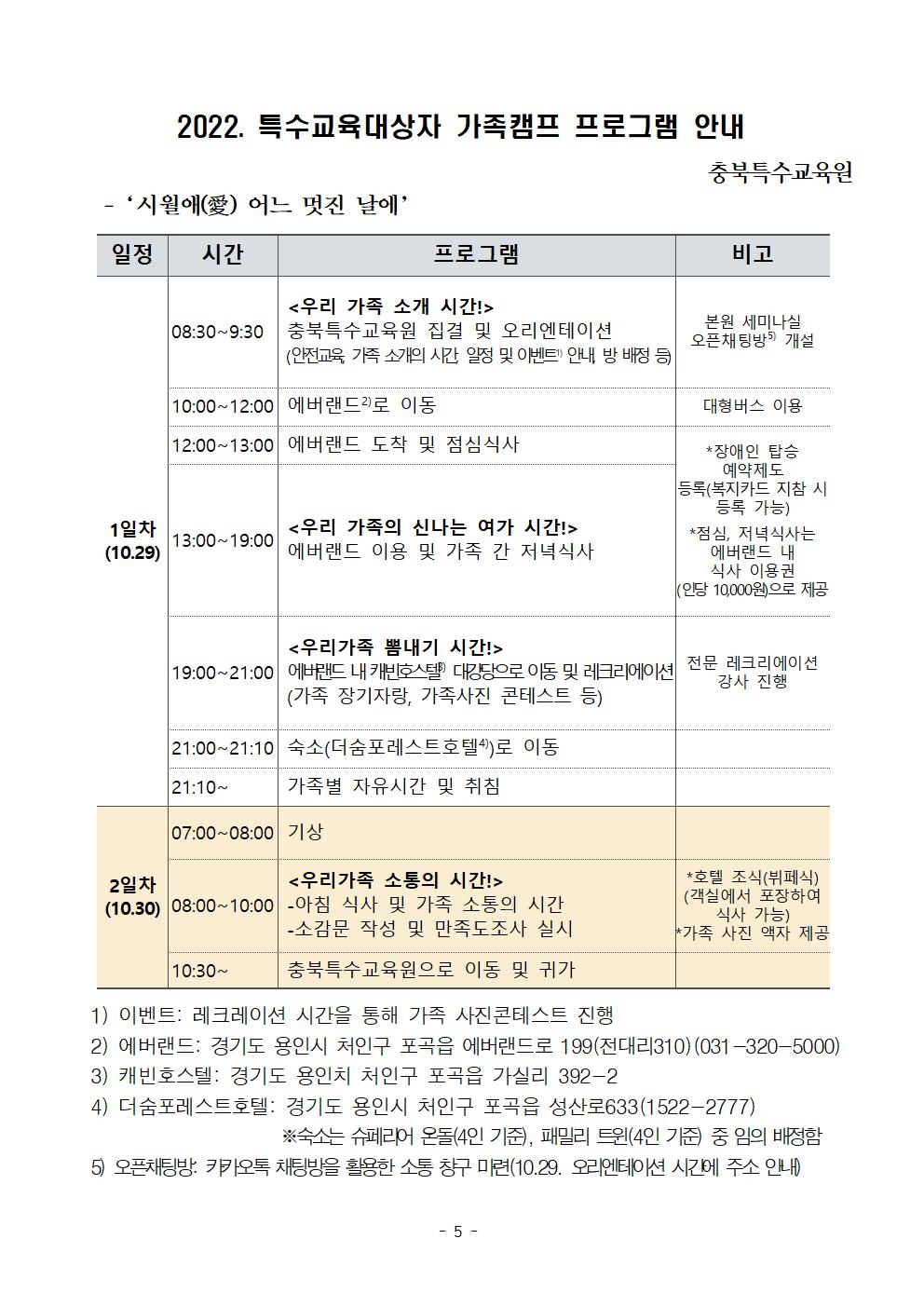 [청주성신학교-10277 (첨부) 충청북도특수교육원 특수교육과] 2022. 특수교육대상자 가족캠프 운영계획(학교발송용)005