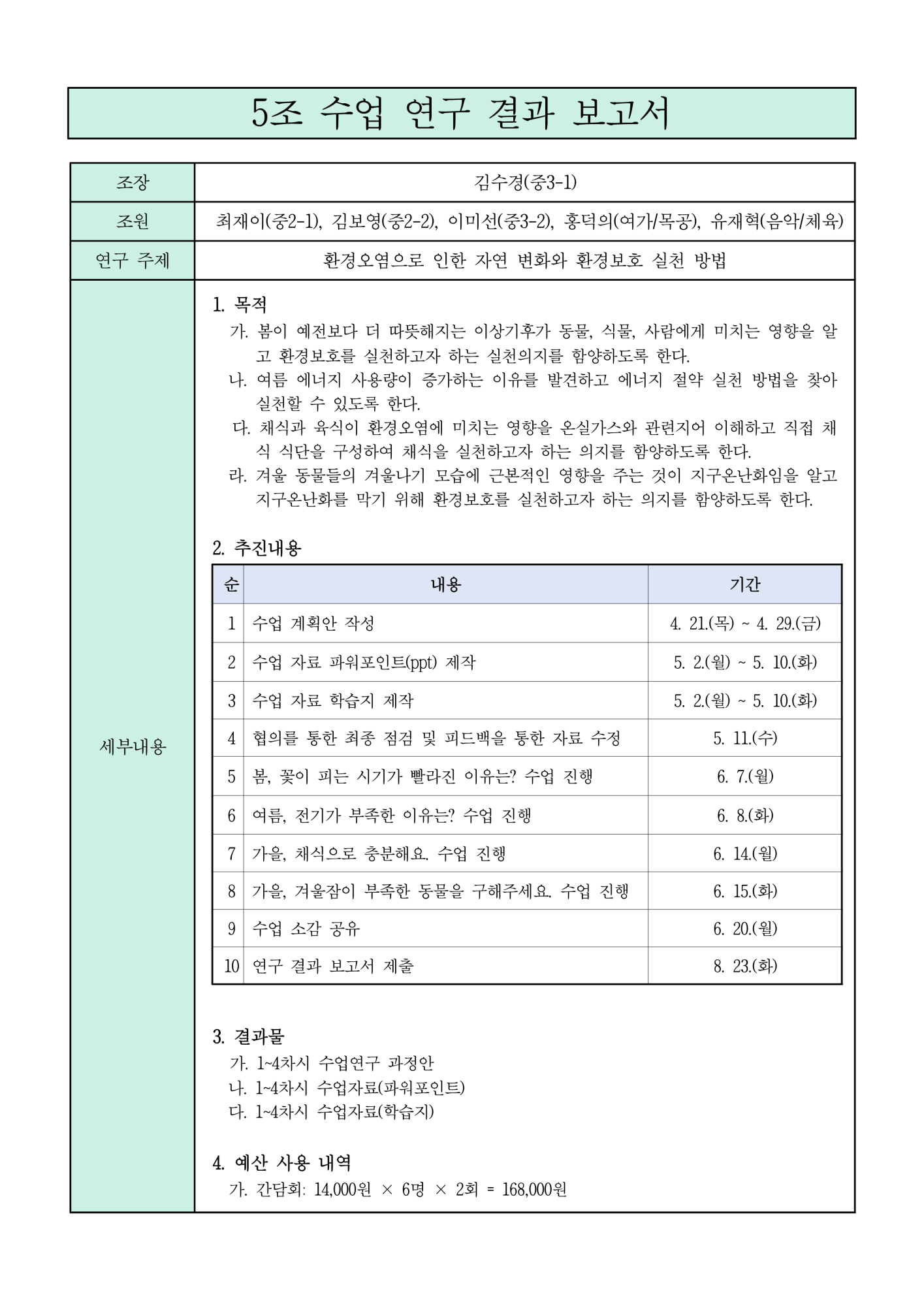 2022 동료장학 5조 보고서_1