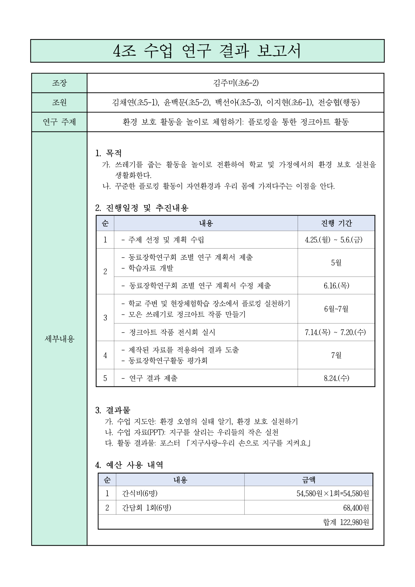 2022 동료장학 4조 보고서_1