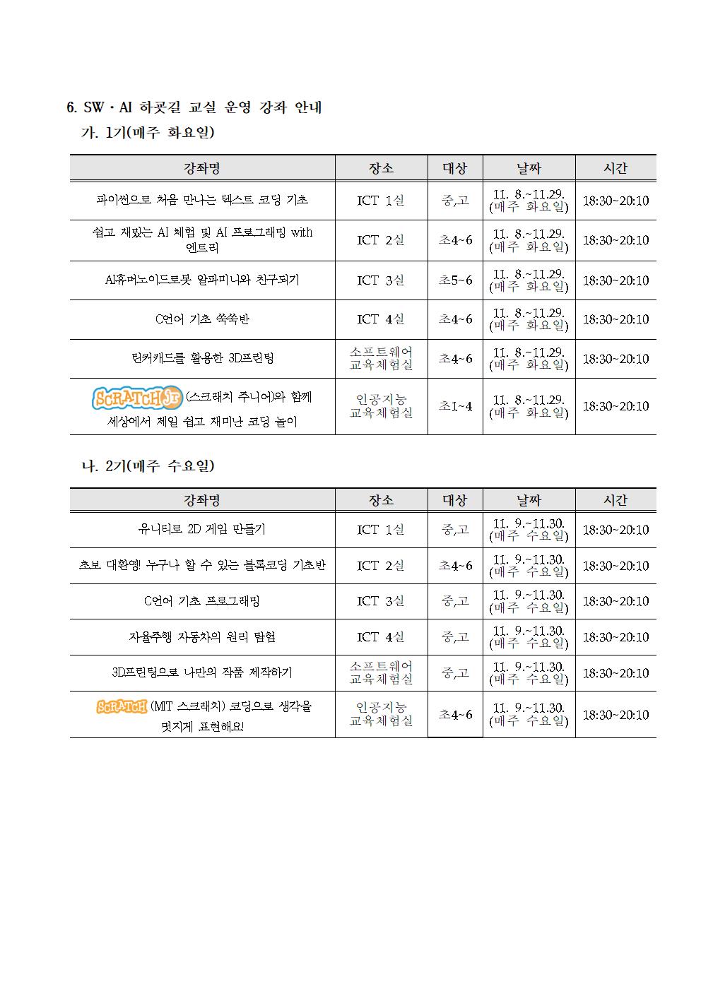 [붙임2] 2022. SW·AI 하굣길 교실 운영 안내장 예시002