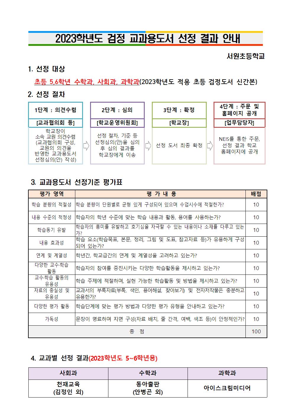 교과서 선정 결과 공지001