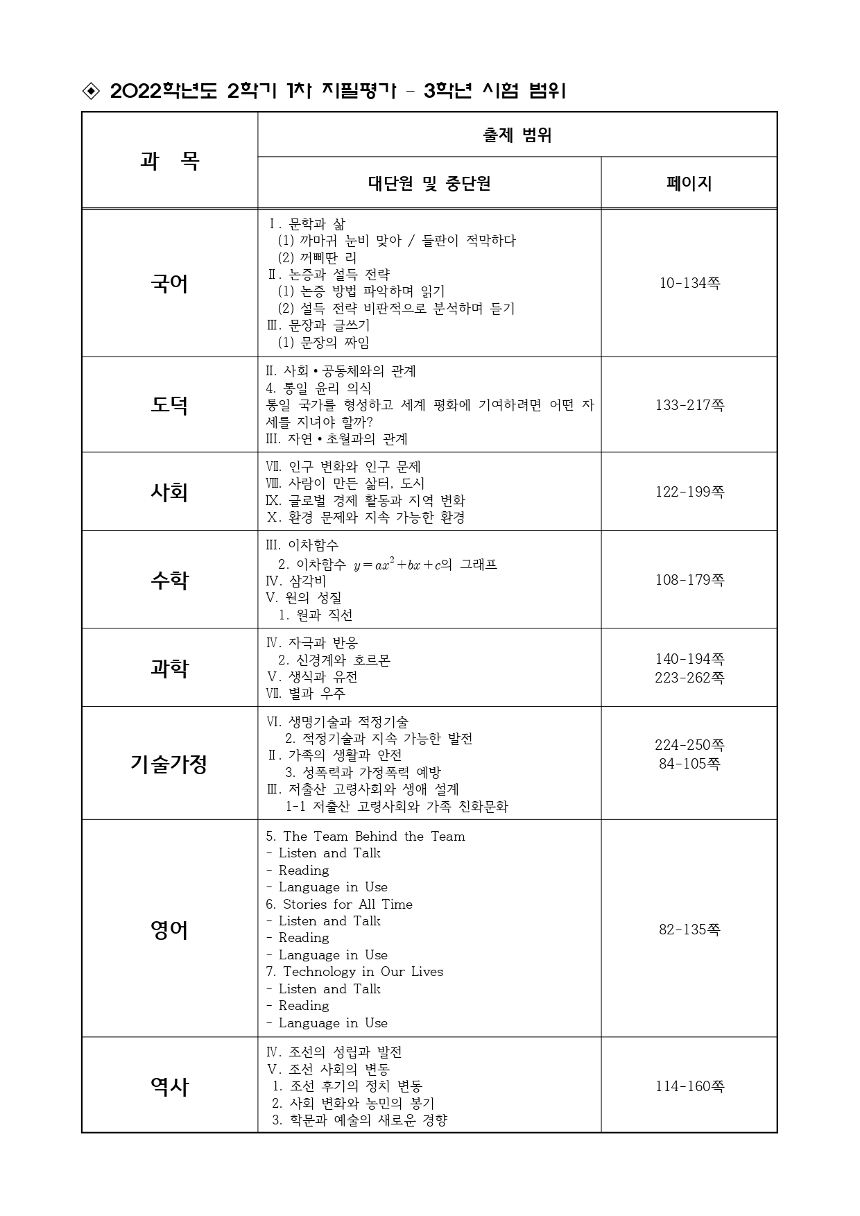 2022학년도 2학기 1차지필평가 안내(3학년)_page-0002